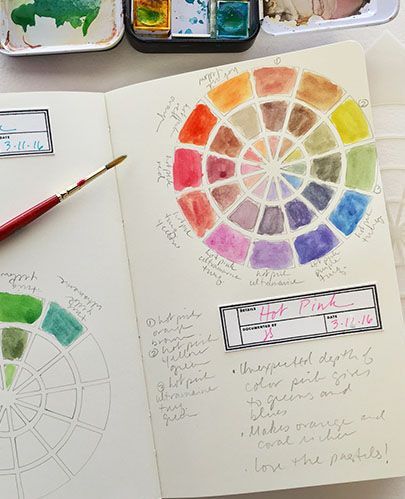 No matter what type of mixed-media art you love, color is a powerful key player. Learn how you can make and use your own color journal! Easy Art Journal Ideas, Easy Art Journal, Hike Pictures, Journal Inspiration Quotes, Color Journal, Art Journal Ideas, Turquoise Paint, Paint Making, Art Journal Challenge