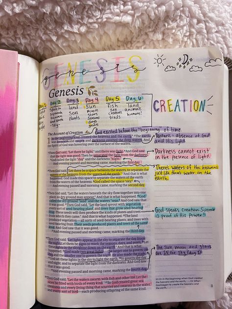 The first chapter of Genesis Bible journaling was full of important information!🤍 Genesis Title Page, Genesis 1:3 Bible Journaling, Bible Journaling Genesis Ideas, Bible Study Genesis Chapter 1, Bible Study Genesis Chapter 1 Notes, Genesis Chapter 1 Notes, Genesis Bible Journaling Notes Chapter 1, Bible Journaling Genesis 1:1, Genesis 2 Bible Journaling