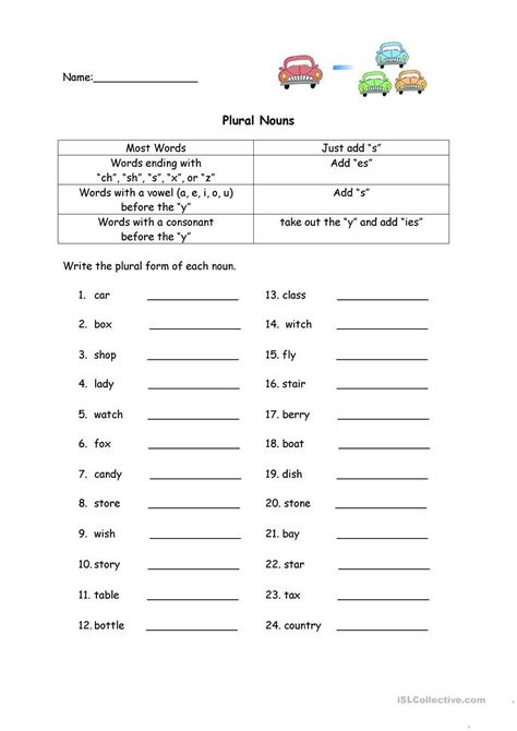 Plural Nouns Worksheet - English ESL Worksheets for distance learning and physical classrooms Plural S Worksheet, Es Plural Worksheet, Singular Nouns Worksheet, Plural S And Es Worksheets, S Es Worksheets, Plural Of Nouns Worksheets, Plural Forms Worksheet, S And Es Worksheet, S Or Es Worksheet