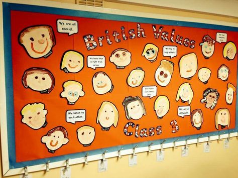 British values British Values Display Eyfs, British Values Eyfs, British Values Display, Values Display, Kindergarten Start, Playgroup Ideas, British Values, Eyfs Classroom, Class Displays