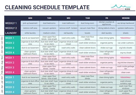 Google Sheets template that you can copy and customize to create your own cleaning schedule - a whole year of cleaning on one page! Yearly Cleaning Schedule, Realistic Cleaning Schedule, Cleaning Binder, Mental Happiness, Cleaning Template, Planners Printables, Cleaning Schedule Templates, Fly Lady, Cleaning Schedules