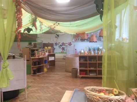 Welcome to ELIZABETH JARMAN® - Elizabeth Jarman® Communication Friendly Spaces, Historical Thinking, Curiosity Approach, Action Research, Classroom Layout, New Classroom, Brain Development, Research Projects, Layout Inspiration