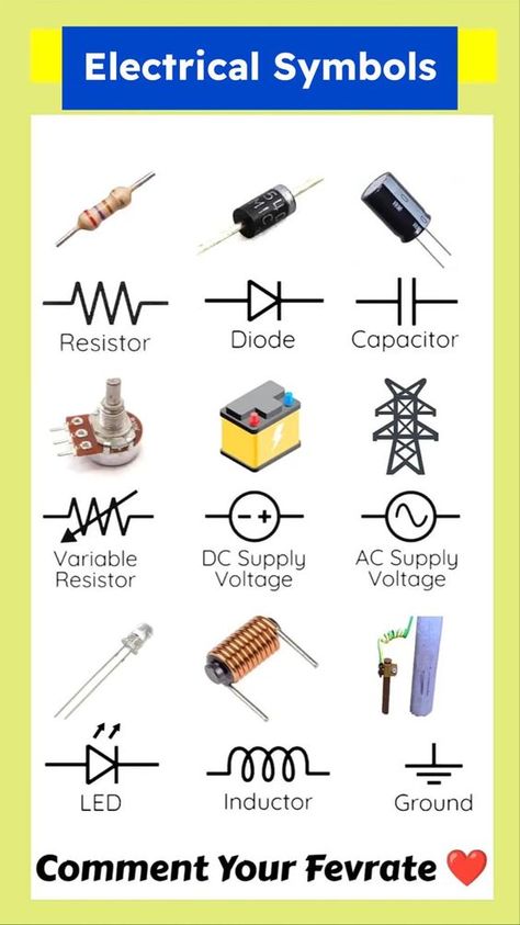 Electrical Notes, Electrical Circuit Symbols, Electric Symbols, Electric Engineering, Electrical And Electronics Engineering, Electric Projects, Basic Electrical Engineering, Electrical Engineering Books, Electrical Engineering Projects