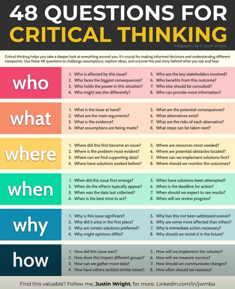 Critical Thinking Skills Activities, Good Leadership Skills, Critical Thinking Activities, Leadership Management, Business Leadership, Critical Thinking Skills, Business Infographic, Burn Out, Soft Skills