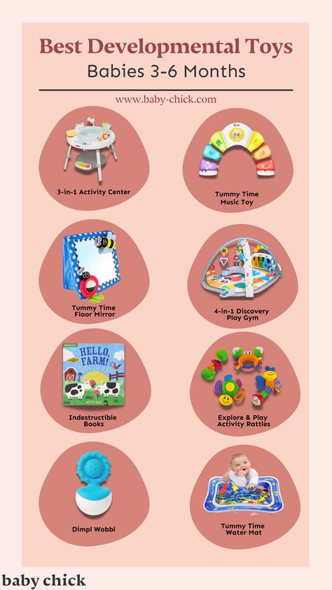 3-6 Month Toys, 3month Baby Activities, Toys For 3 Month Old Baby, Activities For 1 Month Old Baby, Baby Toys 3-6 Months, Montessori 3-6 Months, Activities For Babies 3 To 6 Months, Infant Toys 0-3, 6 Month Activities For Baby