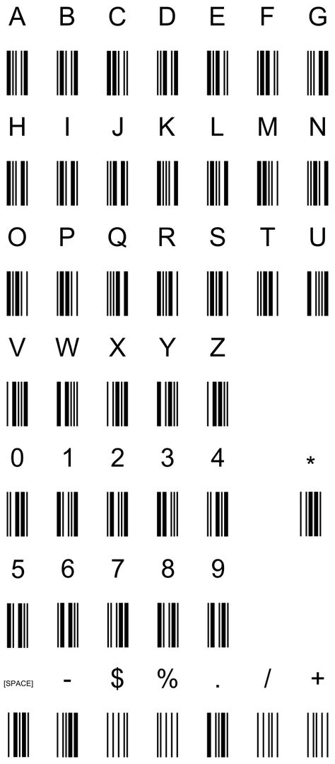 Morse Code Tattoos, Area Code Tattoos, Cursive Numbers, Code Alphabet, Morse Code Tattoo, Barcode Tattoo, Barcode Design, Tattoo Fonts Cursive, Create A Tattoo