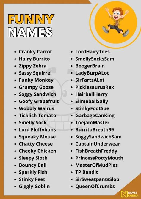 750+ Funny Names You Won't Find Anywhere Else - Names Crunch Silly Contact Names, Funny Names For Boys, Goofy Nicknames, Insulting Names To Call People Funny, Funny Display Names, Insulting Names To Call People, Funny Insulting Names, Funny Gc Names, Cute Funny Names