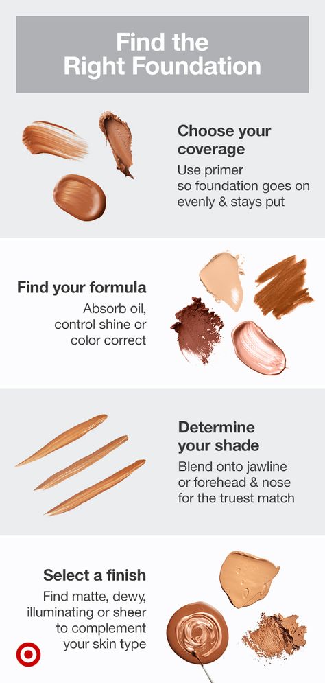 Learn how to find the best foundation color to match your skin tone & perfect your natural makeup looks. Perfect Makeup Look, The Best Foundation, Makeup Order, Makeup Help, How To Do Makeup, Makeup Guide, Makeup Tips For Beginners, Best Foundation, Beauty Makeup Tips