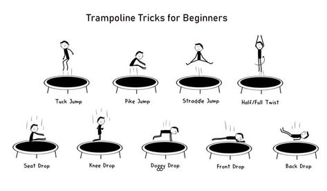 9 Easy Trampoline Tricks for Beginners and 6 for Intermediate 2022 Trampoline Tricks For Beginners, Easy Trampoline Tricks, Gaming Collage, Fun Trampoline Games, Trampoline Tricks, Old Trampoline, Trampoline Games, Tuck Jumps, Back Handspring