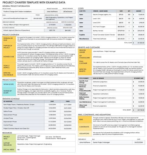 Team Charter Template, Project Scope Templates, Project Charter Templates, Project Management Templates Excel, Construction Schedule Project Management, Construction Project Management Dashboard, Excel Templates Project Management, Project Management Methodologies, Project Planning Template