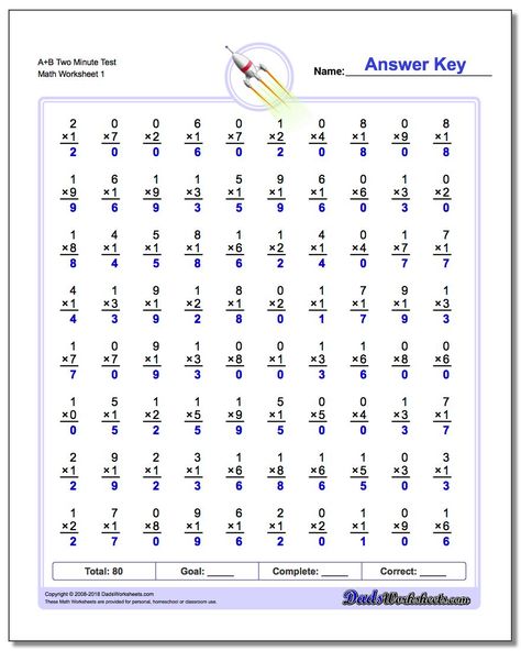 A+B Two Minute Test Multiplication Worksheet! A+B Two Minute Test Multiplication Worksheet Multiplication Test, Subtraction Facts Worksheet, Math Minutes, Free Multiplication Worksheets, Printable Multiplication Worksheets, Multiplication Facts Worksheets, Multiplication Worksheet, Kindergarten Math Worksheets Addition, Math Fact Worksheets