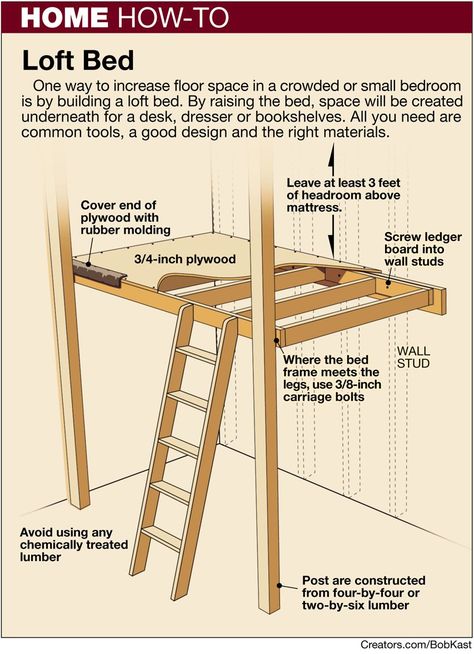 Bilik Kecil, Build A Loft, Build A Loft Bed, Små Rum Lidt Plads, A Loft Bed, Asma Kat, Loft Bed Plans, Diy Loft Bed, Bed Plans