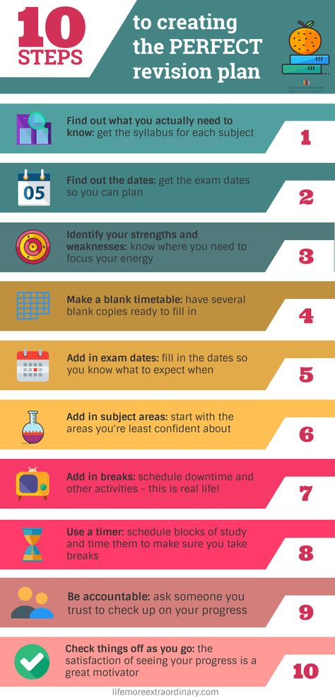 Follow these 10 steps to exam success! Build your perfect revision plan using these tips and make sure you're totally ready for those exams. #studytips #exams #examrevision #studytechniques #GCSEs #ALevels Good Revision Techniques, A Level Revision Tips, Revision Board Ideas, Study Revision Tips, Best Study Plan, Year 10 Gcse Tips, Exam Revision Tips, Best Revision Techniques, Revision Tips Techniques