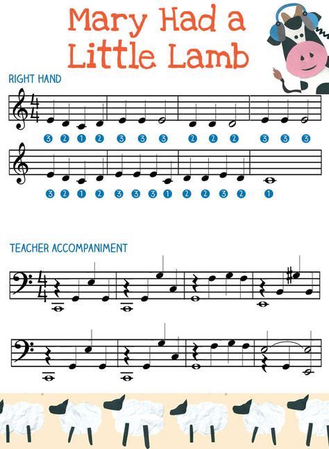 Free piano sheet music for Mary Had a Little Lamb Learn Keyboard, Piano Lessons For Kids, Beginner Piano Music, Keyboard Lessons, Free Piano Sheet Music, Piano Classes, Mary Had A Little Lamb, Easy Piano Songs, Music Lessons For Kids