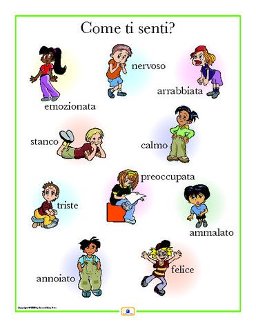 Italian Emotions Poster - Italian, French and Spanish Language Teaching Posters | Second Story Press French Emotions, French Adjectives, Emotion Words, Emotions Posters, Italian Vocabulary, Speak French, French Activities, Teaching Posters, Italian Lessons