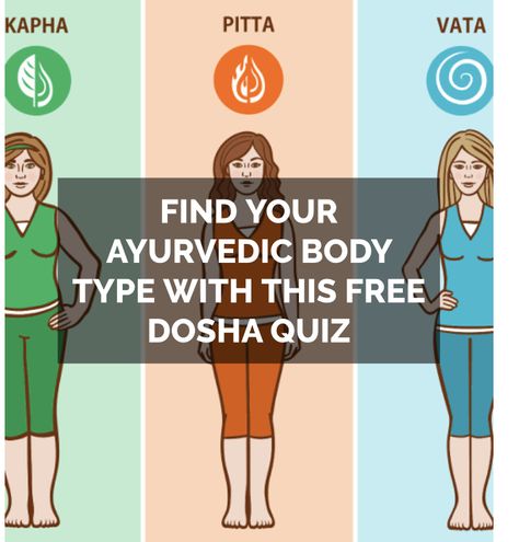 Ayurvedic Body Types, Kapha Body Type Ayurveda, Ayurveda Body Types, Pitta Body Type, Ayurveda Dosha Quiz, Ayurveda Diet Body Types, What Dosha Am I, What Is My Dosha Type, Dosha Body Types