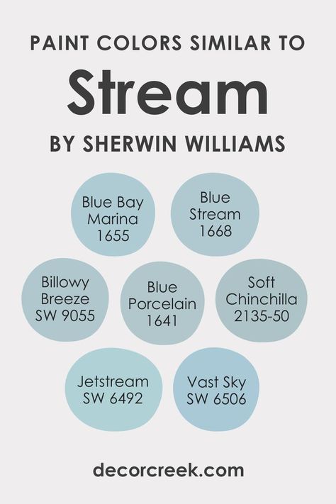 Colors Similar to SW 6499 Stream Sherwin Williams Blue, Guest Bathroom Decor, Light Sea Green, Blue Bay, Blue Porcelain, Lake House Decor, Interior Paint Colors, Home Additions, Trim Color