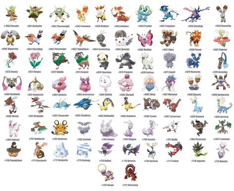 Pokemon Pokedex List, Gen 6 Pokemon, Pokemon Chart, Pokemon Sleeves, Pokemon Dex, Pokemon Conquest, Pokemon Badges, Pokemon Names, 150 Pokemon