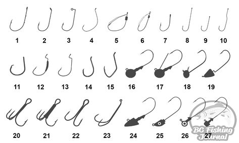 Types of Fishing Hooks - BC Fishing Journal Plastic Worms, Loop Knot, Fishing 101, Fishing Hooks, Fishing Guide, Types Of Fish, Catching Fish, Carp Fishing, Black Leather Handbags