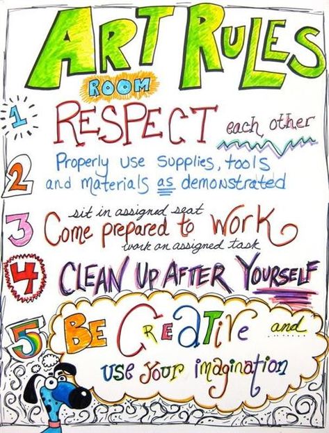 Art Classroom Rules, Art Room Rules, Art Classroom Posters, Art Classroom Organization, Room Rules, Art Room Posters, Art Classroom Management, Classe D'art, Art Classroom Decor