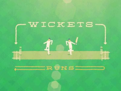 Wickets & Runs by Fraser Davidson for Cub Studio Design Loop, Film Inspiration, Motion Graphics Animation, Mobile Ui, Motion Design, Graphic Design Inspiration, Motion Graphics, Premier League, Animated Gif