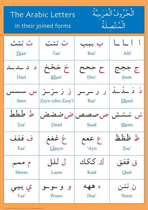 Currently offering one Week FREE trial! Now is the prefect time to let your child speak and write Arabic as natives. Try our engaging and simple methods with our male and female teachers. Contact us via WhatsApp to book your free ONE WEEK with a native Arabic tutor. Learn Arabic & Quran today ! 👇 Book your first Free week 👇 Phone: (+972599179717) WhatsApp: https://wa.me/message/UZTEX3663GRBN1 Email: (mikehannigan2020@gmail.com) How To Write Arabic Letters, Arabic Alphabet Chart, Letters In Arabic, Learning Arabic For Beginners, Arabic Poster, Quran Teaching, Write Arabic, Arabic Writing, Alphabet Arabe