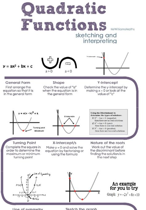 Quadratic Functions – Piktochart by MrWilliamsMaths – Mr Williams Maths Functions Math, Quadratic Functions, Teaching Algebra, Learning Mathematics, Math Tutorials, Maths Algebra, Gcse Math, Algebra 2, Word Problem Worksheets