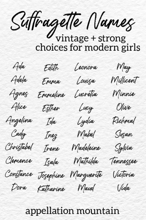 1920s Names, Ada Name, Biceps Training, Summer Names, Characters Inspiration, Baby Shopping, Girls Names, Gender Neutral Names, Vintage Names