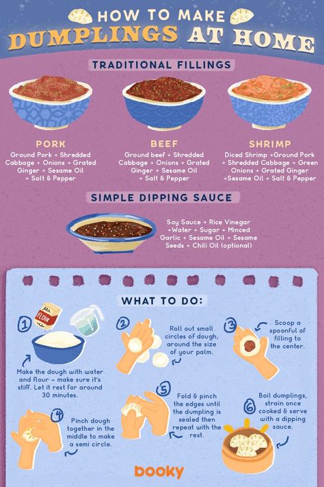 Make Dumplings, Homemade Recipe Books, How To Make Dumplings, Homemade Cookbook, Food Infographic, Food Info, Sweet Snacks Recipes, Delicious Snacks Recipes, Food Recepie