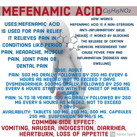 Medicine Infographic, Pharmacology Pharmacy, Mefenamic Acid, Pharmacology, Headache, Pharmacy, Pain Relief, Health And Wellness, Medicine