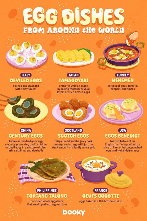 Eggs Dishes, Homemade Cookbook, Cibo Asiatico, Food Infographic, Egg Dishes, Makanan Diet, Läcker Mat, Egg Dish, Food Info