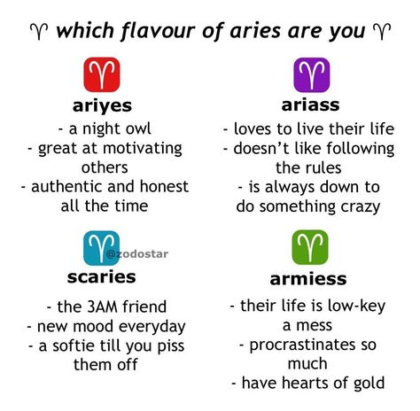 Aries Relationship, Astrology Signs Aries, Aries Aesthetic, Everyone Is Different, Aries Baby, Zodiac Meanings, Aries Quotes, Aries Zodiac Facts, Aries Astrology