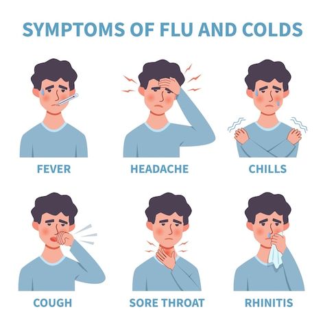 Common Cold Symptoms, Best Cough Remedy, Chronic Cough, Summer Health, Cold Symptoms, School Communication, Natural Cough Remedies, Cough Remedies, Common Cold