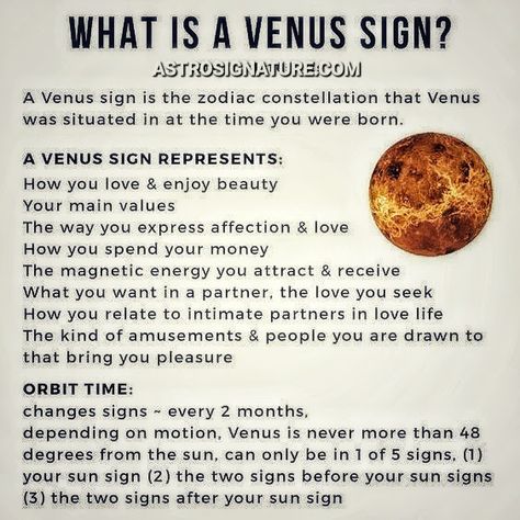 Venus 2nd House, Venus In 12th House, Venus In The Sky, Solar Return, Chart Astrology, Yearly Horoscope, Astrology Planets, Birth Chart Astrology, Zodiac Constellations