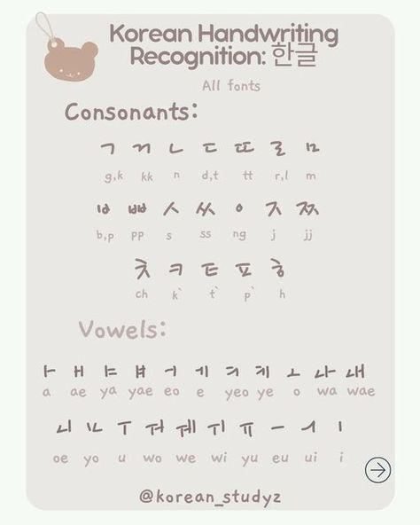 Korean Calligraphy, Korean Alphabet Different Fonts Hangul Writing Strokes, Aesthetic Korean Writing, Korean Hangul Worksheets, Beautiful Korean Handwriting, Pretty Easy Handwriting, Korean Alphabet Hangul Notes Aesthetic, Hangul Alphabet Korean Language, Hangul Handwriting Cursive, Korean Alphabet Handwriting