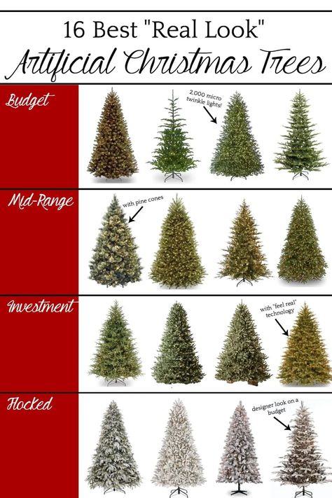 The Best Artificial Christmas Trees | A round-up of the best artificial Christmas trees for all kinds of budgets and decorating styles. Best Christmas Tree 2023, Costco Christmas Tree, Blesser House, 9ft Christmas Tree, Best Artificial Christmas Trees, Artificial Xmas Trees, Realistic Christmas Trees, Types Of Christmas Trees, Realistic Artificial Christmas Trees