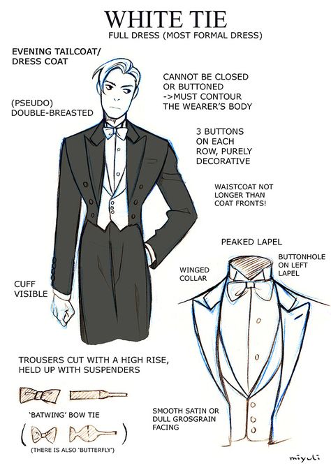 Since some people found my black tie notes helpful I decided to share my white tie notes and sketches here as well!  Next I’ll be researching Regency Era fashion. Suit Drawing, My Black, Drawing Clothes, Character Design References, Art Tips, Drawing Tips, Suit And Tie, Design Reference, A Drawing