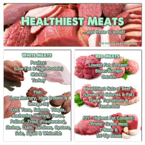 Have no fear meat-eaters, while it's true that a diet rich in fruits and veggies has countless benefits, there are also ways to enjoy meat without being unhealthy. By choosing lean cuts, you'll save yourself extra saturated fat and calories and be filling up on protein  nutrients. Lean Meats List, Veggie Diet, Sweet Potato Skillet, Meat Diet, Healthy Meats, Heart Healthy Diet, Eat Beef, Beef And Noodles, White Meat