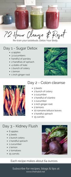 Kidney Flush, Smoothies Vegan, Turmeric Water, Detox Juice Cleanse, Juice Cleanse Recipes, Kidney Detox, Fresh Fruit Recipes, Detox Juice Recipes, Healthy Eating Diets