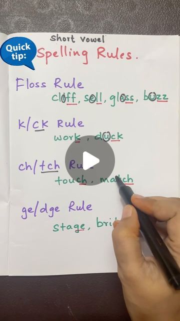 Ch And Tch Anchor Chart, Floss Rule Anchor Chart, Spelling Rules For Kids, Short Vowels Anchor Chart, Vowel Anchor Chart, English Spelling Rules, Floss Rule, How To Remember, English Grammar Rules