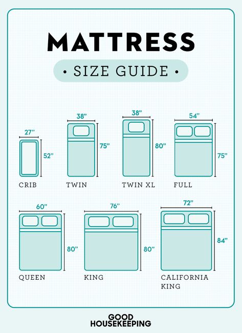 Bed Sizes Chart, Mattress Size Chart, Bed Size Charts, Diy Beds, Bed Mattress Sizes, Bed Measurements, Big Kid Bed, Bunk Rooms, Twin Xl Mattress