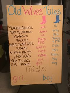 Doing a gender reveal party for my sister. Western/ country themed. Country Gender Reveal, Gender Reveal Box, Old Wives Tales, Funny Baby Shower Games, Gender Reveal Games, Gender Reveal Party Theme, Wives Tales, Gender Reveal Ideas, Baby Reveal Party