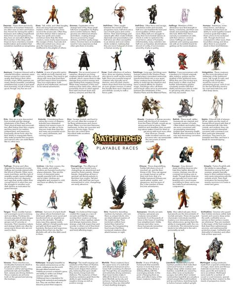 Pathfinder playable races Pathfinder Races, Dnd Names, Rpg Items, Pathfinder Game, Learning Drawing, D D Races, Dnd Inspiration, Post Apo, Pathfinder Character