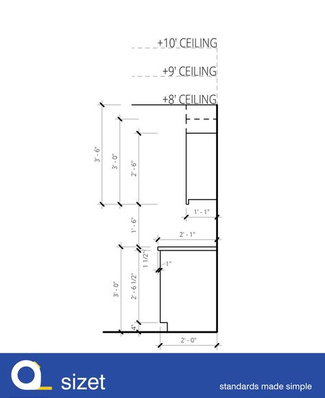 Cabinet Measurement Chart, Skoolie Cabinets, Kitchen Cabinets Height, Kitchen Cabinet Dimensions, Kitchen Cabinet Plans, Cabinet Construction, Cabinet Height, Residential Kitchen, Builder Grade Kitchen