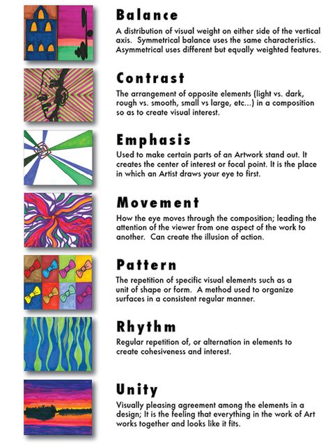 Art Definition, Classe D'art, Art Handouts, Art Theory, Art Basics, Elements And Principles, Art Worksheets, Design Theory, Principles Of Art