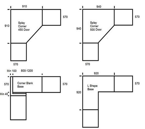 Corner Pantry Dimensions, Garage Kasten, Blind Corner Cabinet Solutions, Kitchen Corner Cupboard, Pantry Dimensions, Corner Pantry Cabinet, Corner Cabinet Solutions, Kitchen Cabinet Sizes, Corner Kitchen Sink