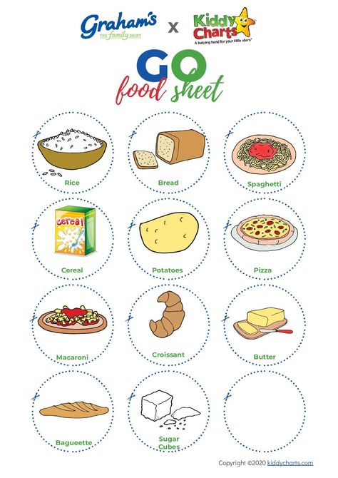 Go Foods Example, Glow Foods Chart, Go Glow Grow Foods Chart, Go Grow Glow Foods Chart For Kids, Go Grow Glow Foods Pyramid, Grow Foods Chart, Glow Foods Pictures, Go Foods Chart, Healthy Food Chart For Kids Project