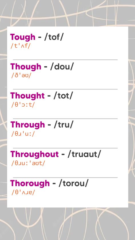 Confused English Words #tough   #though   #thought   #through   #throughout   #thorough Tough English Words, British Vs American Words, Thought English, Learning Aesthetic, English Abc, Pronunciation English, Th Words, American Words, English Pronunciation Learning