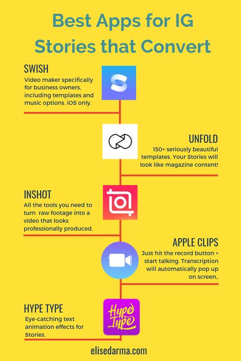 Best apps for Instagram videos that convert into sales for your business. #realtormarketing #onlinebusiness #coachingbusiness #instagramforbusiness #instagramtips #socialmediamarketing #socialmediatips Best Apps For Instagram, Instagram Story Videos, Apps For Instagram, Instagram Tricks, Story Videos, Social Media Marketing Strategies, Creative Apps, Instagram Apps, Pinterest Manager