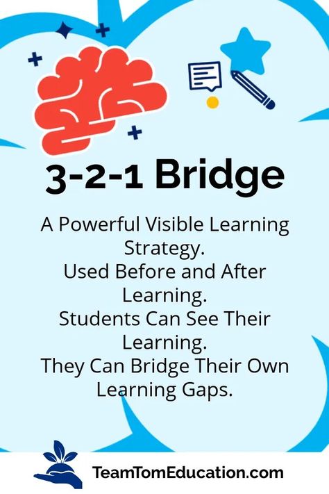 15 Strategies Make an Impressive Impact in Students Lives! - TeamTom Education Professional Development Activities, Cooperative Learning Activities, Effective Teaching Strategies, Visible Learning, Student Centered Learning, Action Research, Art Lessons Middle School, Classroom Strategies, Coaching Teachers